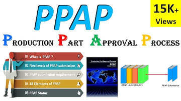 What is Production Part Approval Process (PPAP) | 18 PPAP Documents | PPAP and APQP training