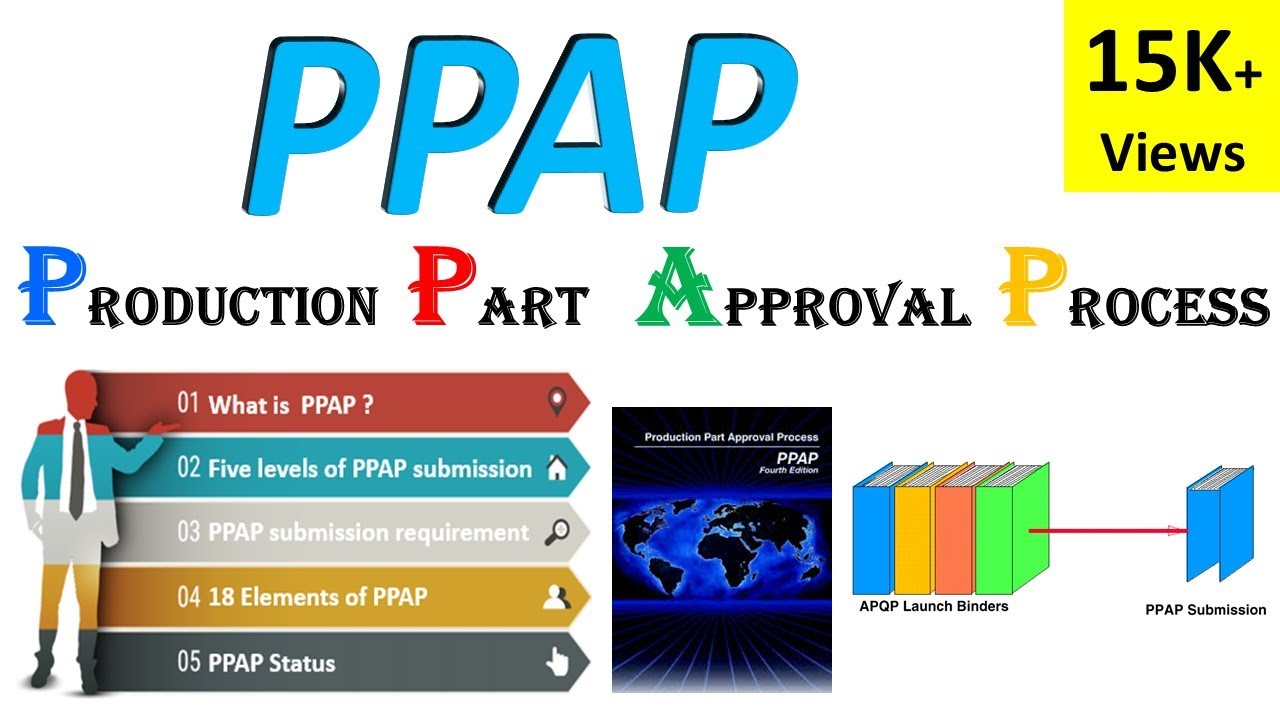 What is Production Part Approval Process (PPAP) | 18 PPAP Documents ...