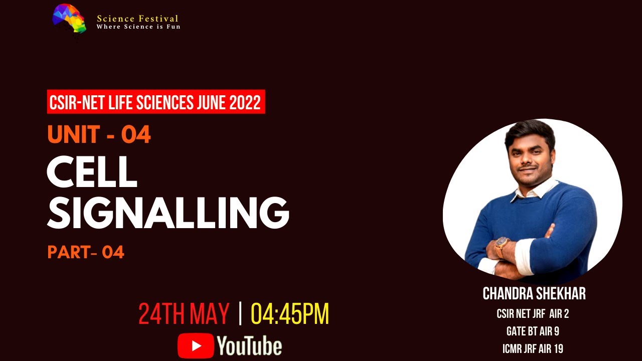 Unit-04 | Cell Signaling: Communication & Signaling | CSIR-NET Life Sciences | Body Coordination