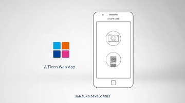 [Tutorial] Selfies in Tizen: Media Capture API