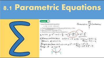 8.1 Parametric Equations (PURE 2 - Chapter 8: Parametric equations)