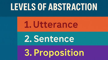 Levels of Abstraction | Utterance | Sentence | Proposition | Semantics and Discourse Analysis |