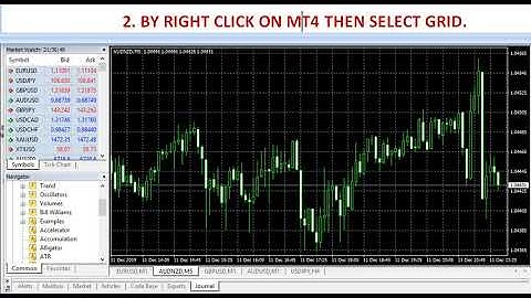 🔴HOW TO REMOVE GRID LINE MT4