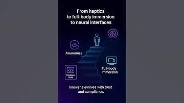 Innovana-Immersive-Web---AR-VR-Ecosystem