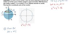 Example 1: Calculating work for a spherical tank (x-axis is placed at the center of the tank)