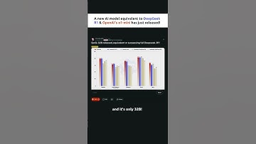 It’s QwQ-32B and you can run it 100% offline on your own device!
