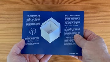 4 Views of the 4-Cube