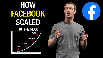 The Evolution of Facebook