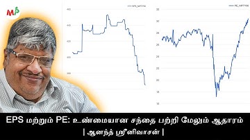 EPS and PE : More proof about there real market | ANAND SRINIVASAN |