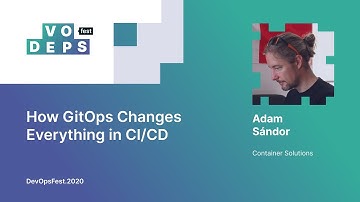 Adam Sandor. How GitOps Changes Everything in CI/CD