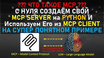 Как создать свой MCP сервер с НУЛЯ на Python за 5 минут и интегрировать его в LM Studio и Cursor AI
