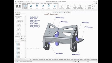 Hyperlinks to combination states