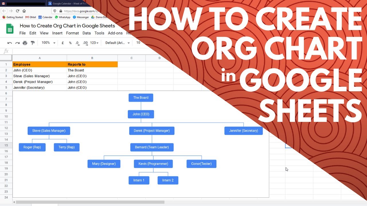 How to Create Org Chart in Google Sheets - YouTube