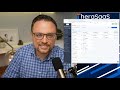 TheraSaaS Visual Pipeline Overview