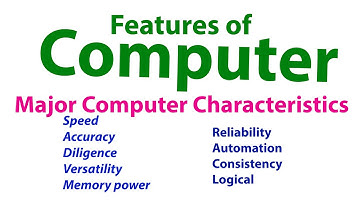 Features of Computer| Characteristics of Computer | Learn Coding