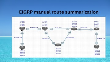 EIGRP MANUAL ROUTE SUMMARIZATION