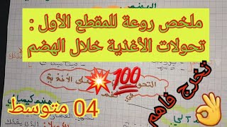 ملخص شامل للمقطع الأول :تحولات الأغذية خلال الهضم في العلوم الطبيعية السنة الرابعة متوسط.