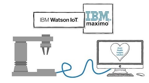 Machine Learning Explainer Video