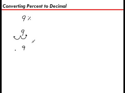 Converting A Percent To A Decimal 9 Converting A Percent To A Decimal 9