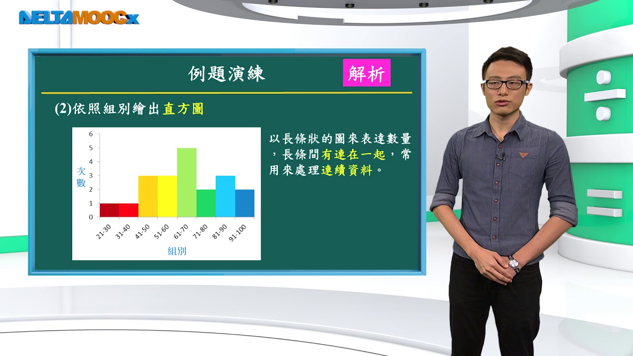 高中數學_數據分析_次數統計與圖表繪製_游崇鑫