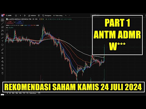 PART 1 Rekomendasi Swing trading Scalping saham Kamis 24 Juli 2025 - ANTM ADMR W***