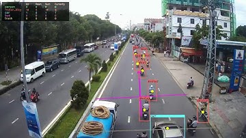 Deep learning Object detect live from jetson nano