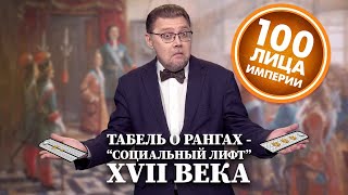 100Лица Империи. День защитника Отечества. Табель о рангах