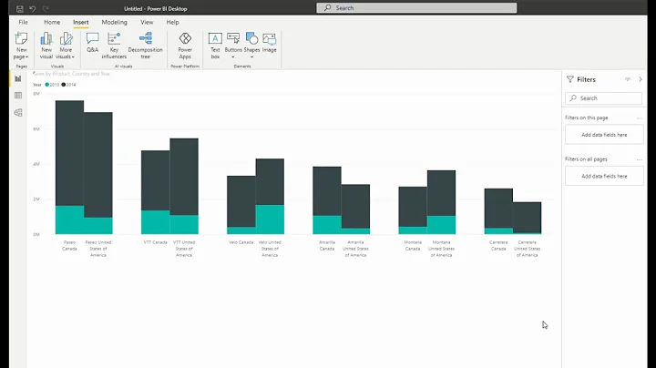 Power BI Clustered and Stacked Column Chart