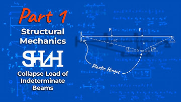 Collapse Load of Indeterminate Beams (Part1)
