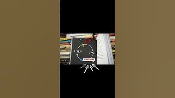 Teach to Learn Faster — Feynman Technique!#shorts