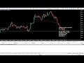 Live Trading Forex - FTMO 10k Real - 02.09.25 (2)