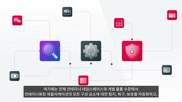 NetBackup을 통한 쿠버네티스 통합 백업
