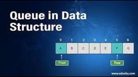 Queues in Data Structures