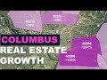 Columbus Real Estate:  The Best Places to Buy!