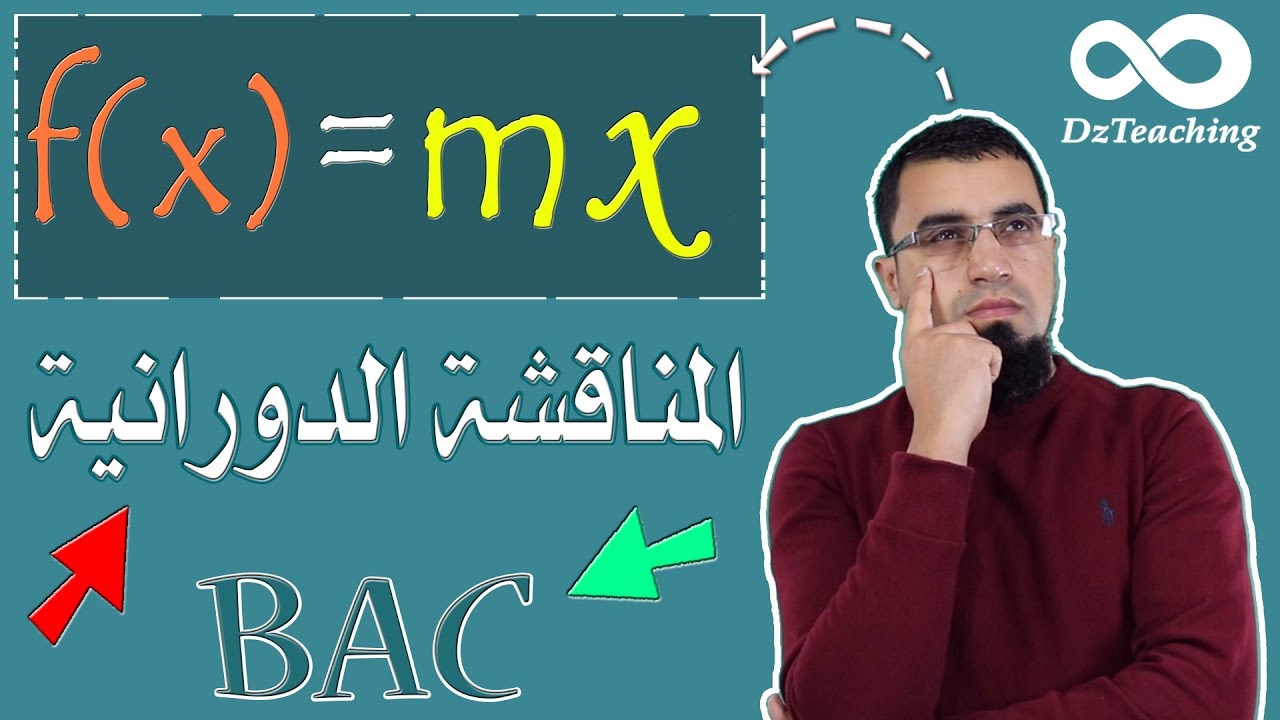المناقشة البيانية الدورانية f(x)=mx / الوسيط m [أفكار الرياضيات في البكالوريا علمي رقم 31]