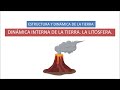 Dinámica interna de la Tierra. La litosfera.