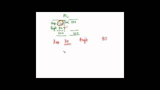 CA IPCC - PGBP - Method of calculating income under PGBP mod.camrec