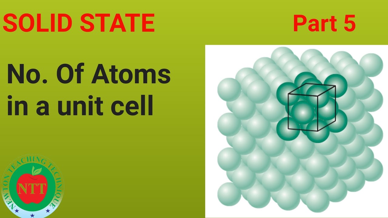 Solid State (No. Of Atoms in a unit cell) - YouTube