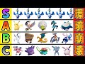 絶対に修正される最強バグ壊れキャラの極悪戦術でゲーム性が全て崩壊しました【ポケモンユナイト】【ウッウ】