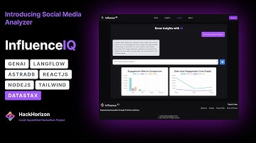 Explore Influence IQ, Our innovative project created for the Level Supermind Hackathon! 🚀