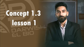 Grade 4 | Science | Unit 1 - Concept 3 - Lesson 1  | Vision in humans and animals