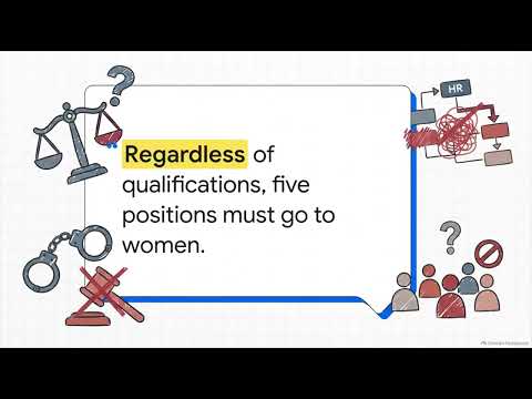 Tutorial 8 HRM
