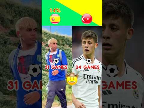 SHOCKING BARCELONA VS