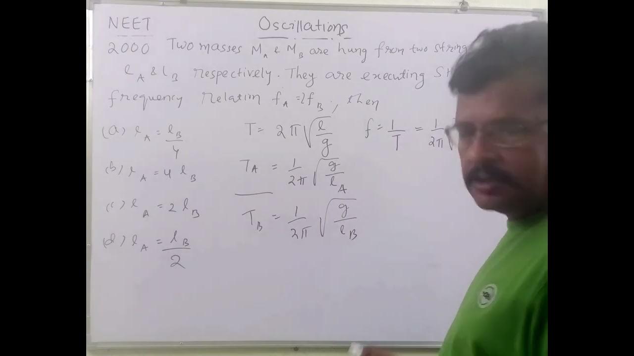 NEET Physics PYQ 2000 Oscillations YouTube