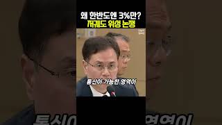 저궤도 위성, 왜 한반도엔 3%만 쓸 수 있나