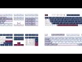 GMK67 GMK87 126 Keys PBT Cherry Keycaps GMK Keycap Double Shot Mechanical Game Keyboard Wireless for