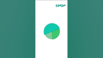 قاعدة 50 – 30 – 20 لتقسيم الراتب الشهري