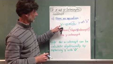Relations and Functions: Part 3: X and Y-Intercepts