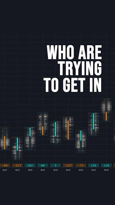 What is OrderFlow and How do we Read It?