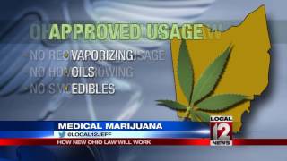 How new Ohio medical marijuana bill will work
